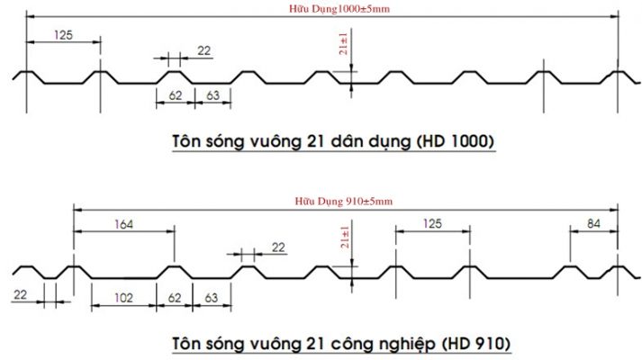 TÔN SÓNG VUÔNG