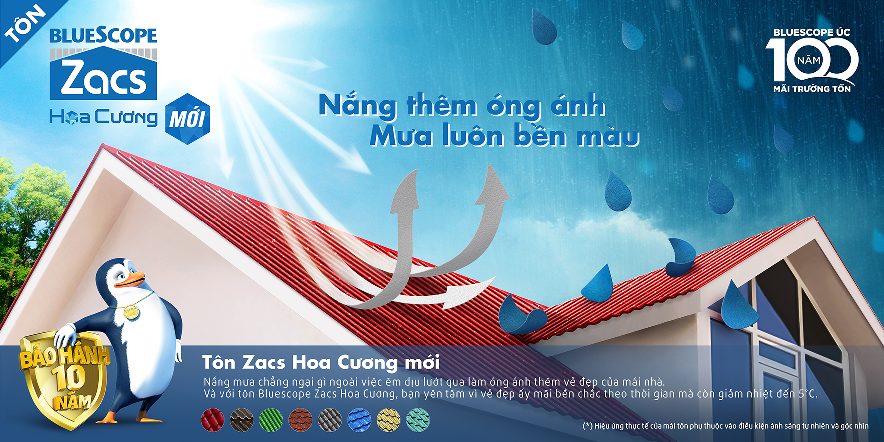 báo giá zacs 2019
