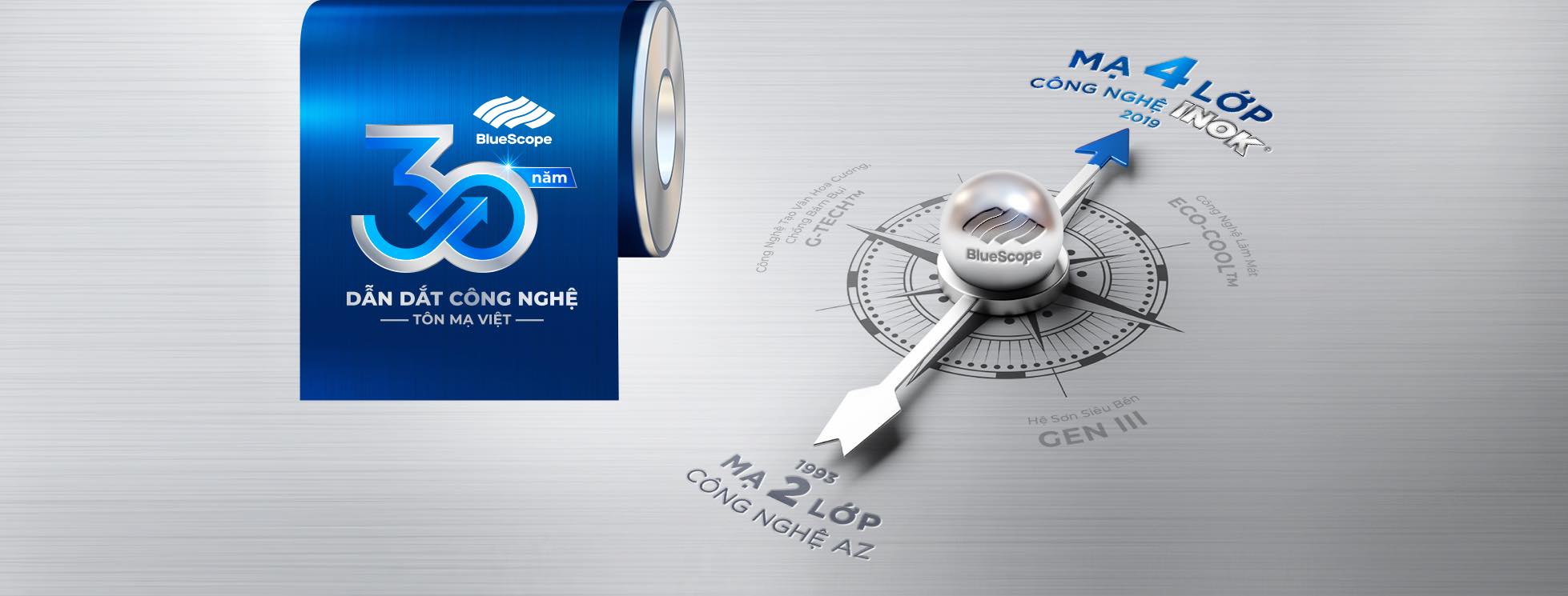 Giá Tôn Lạnh Zacs Bluescope