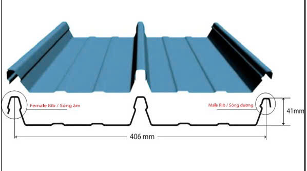 Cấu tạo của tôn Cliplock Phương Nam